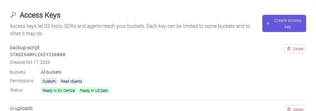 An access key in the list, showing All buckets, its permissions, and "Ready in EU Central" and "Ready in US East"